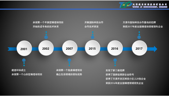 1544964621549594.png image.png